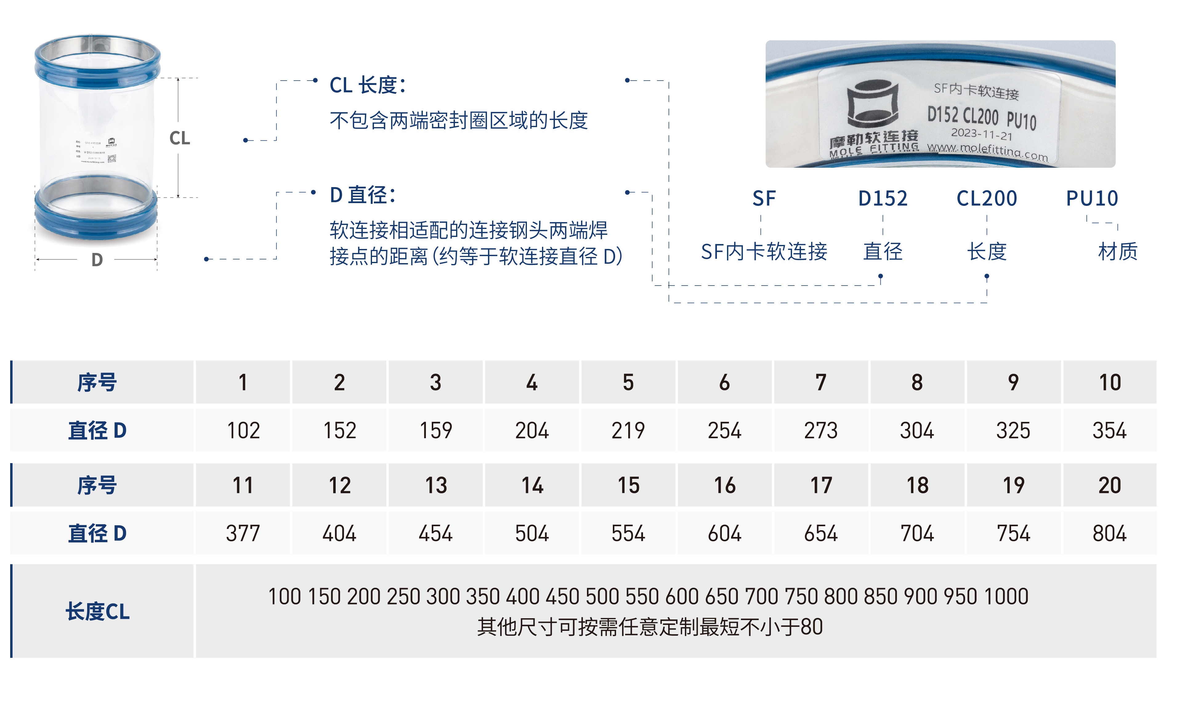 SF内卡_画板-1_10.jpg