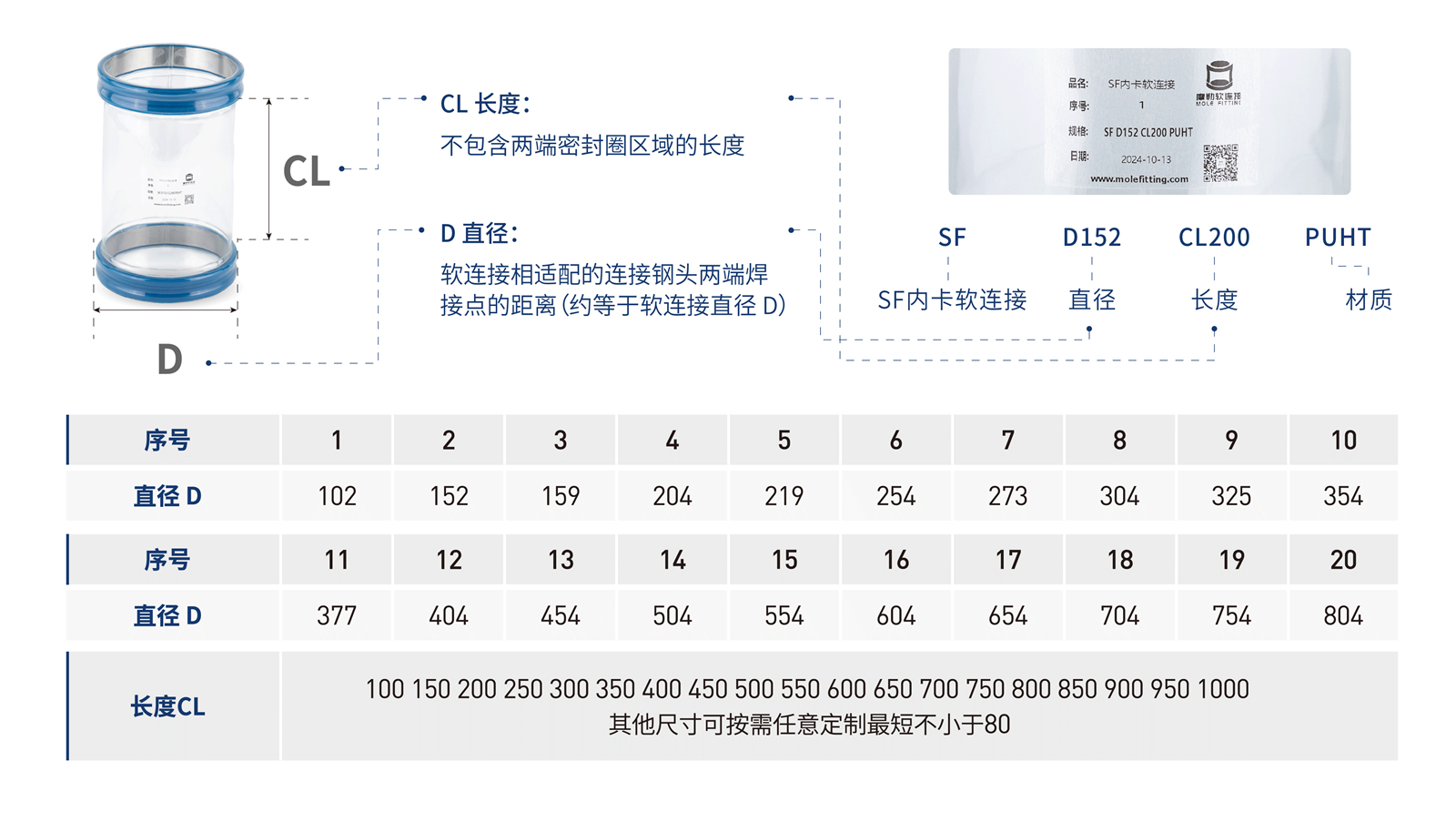 SF内卡-02_06.png