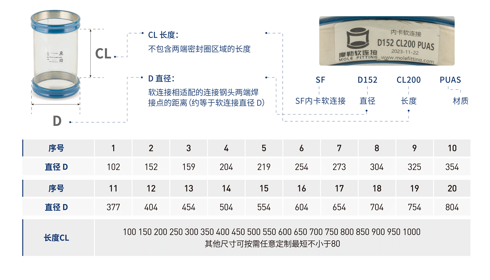 SF内卡-02_06.png