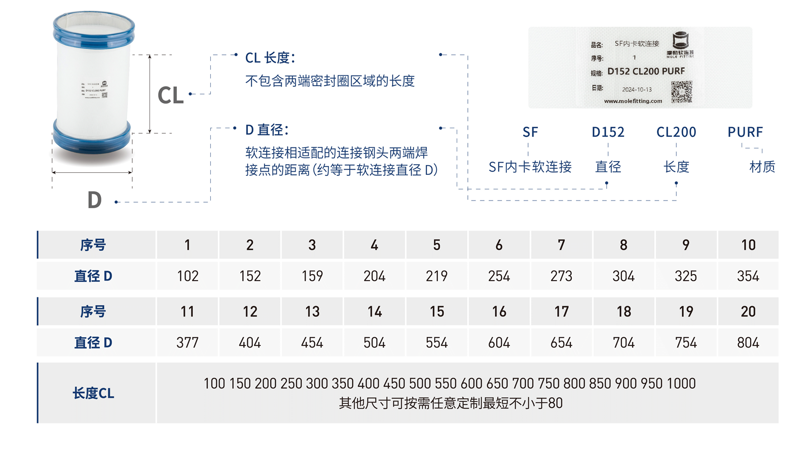 SF内卡-02_06.png