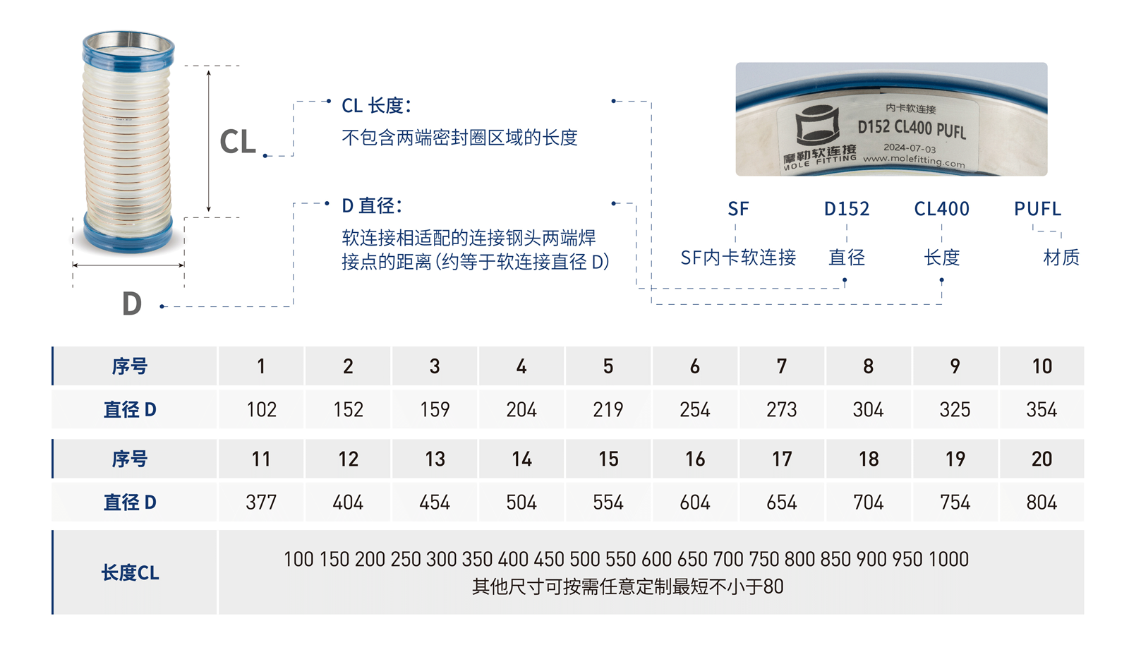 SF内卡-02_06.png