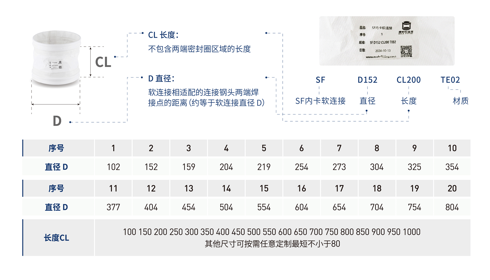 SF内卡-02_06.png