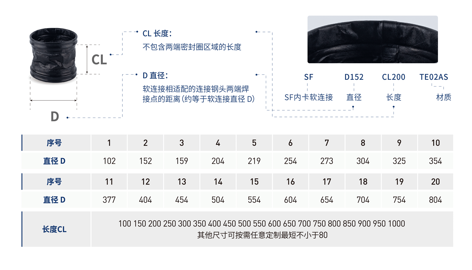 SF内卡-02_06.png