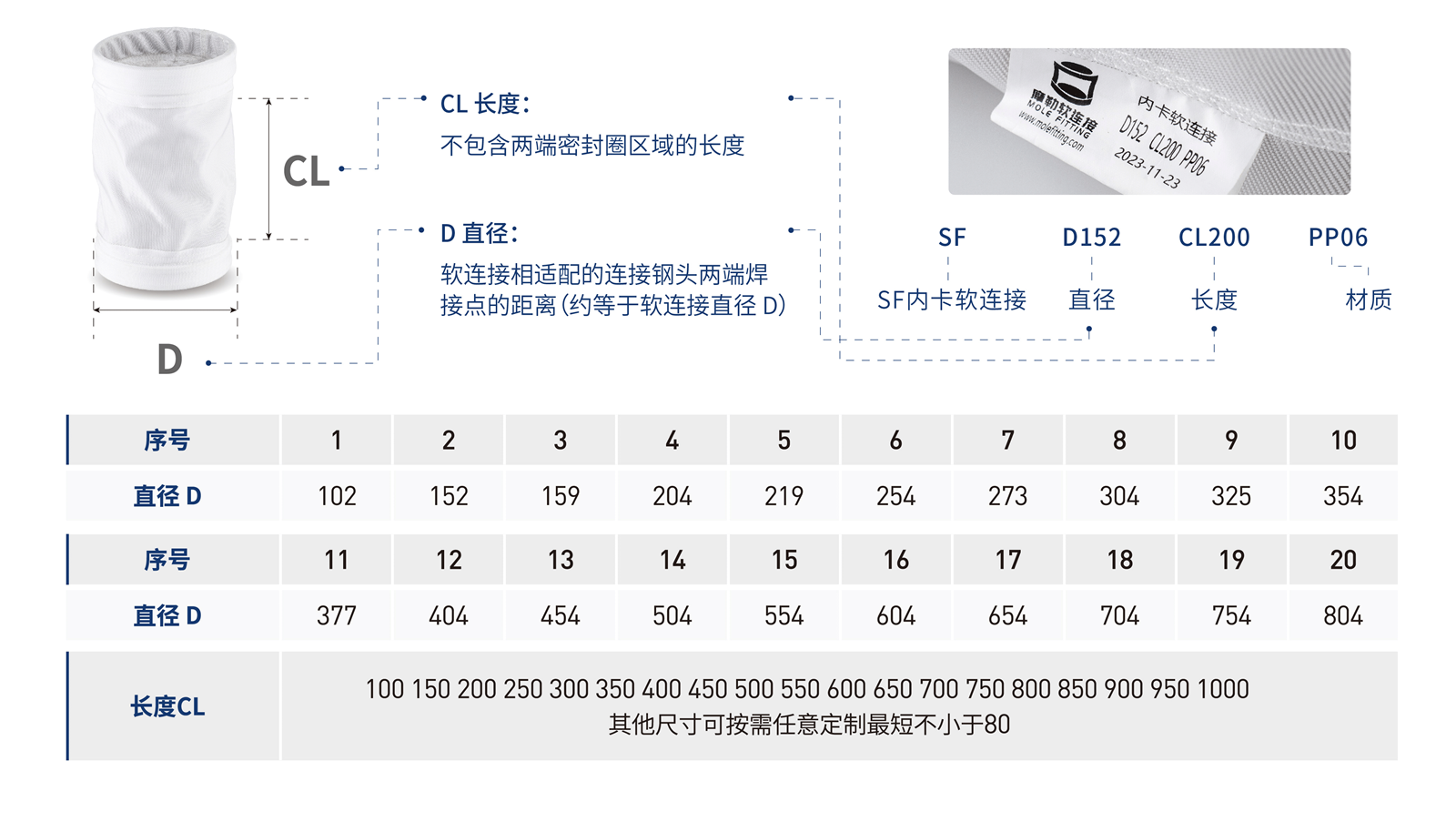 SF内卡-02_06.png