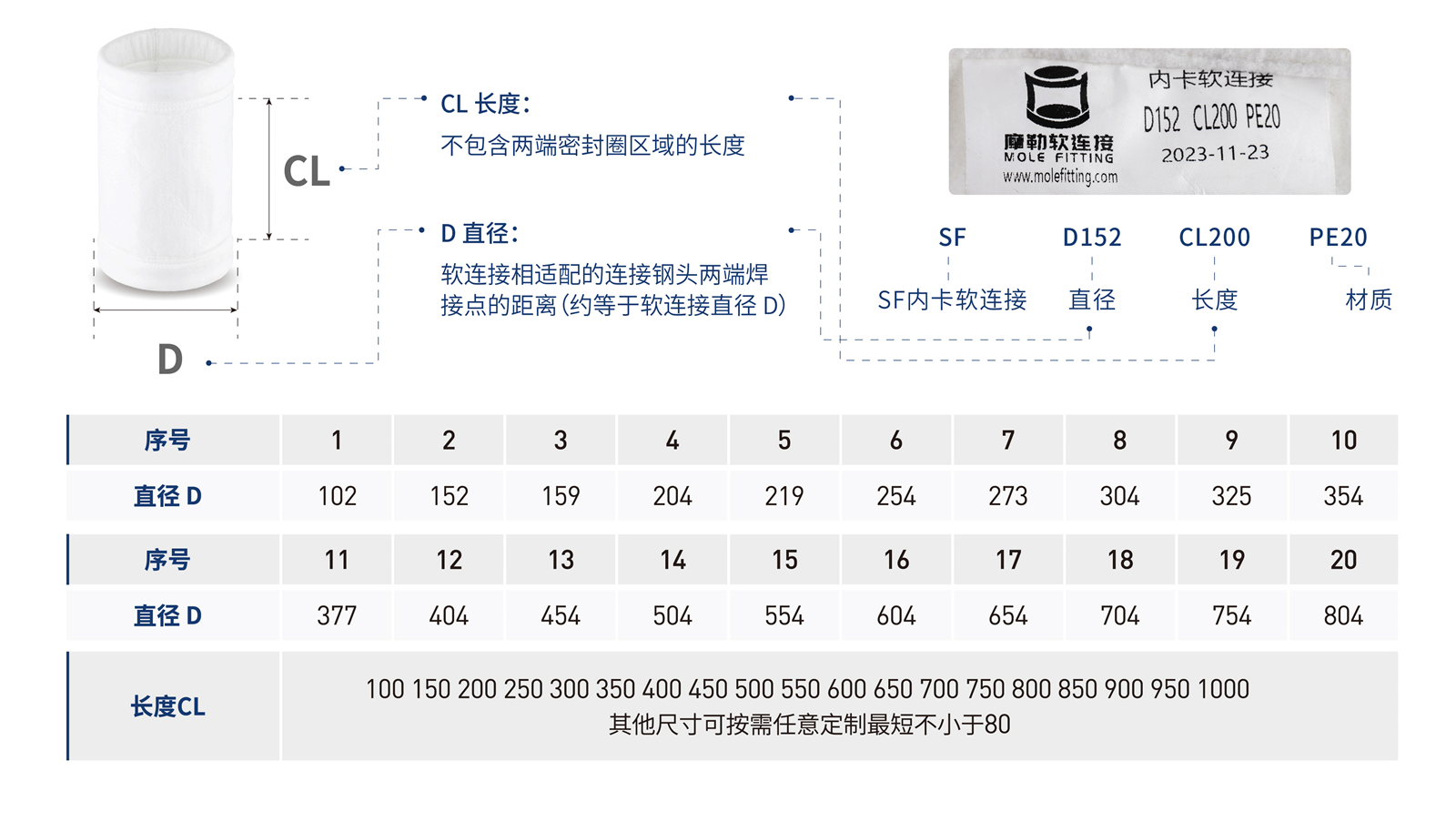 SF内卡-02_06.png